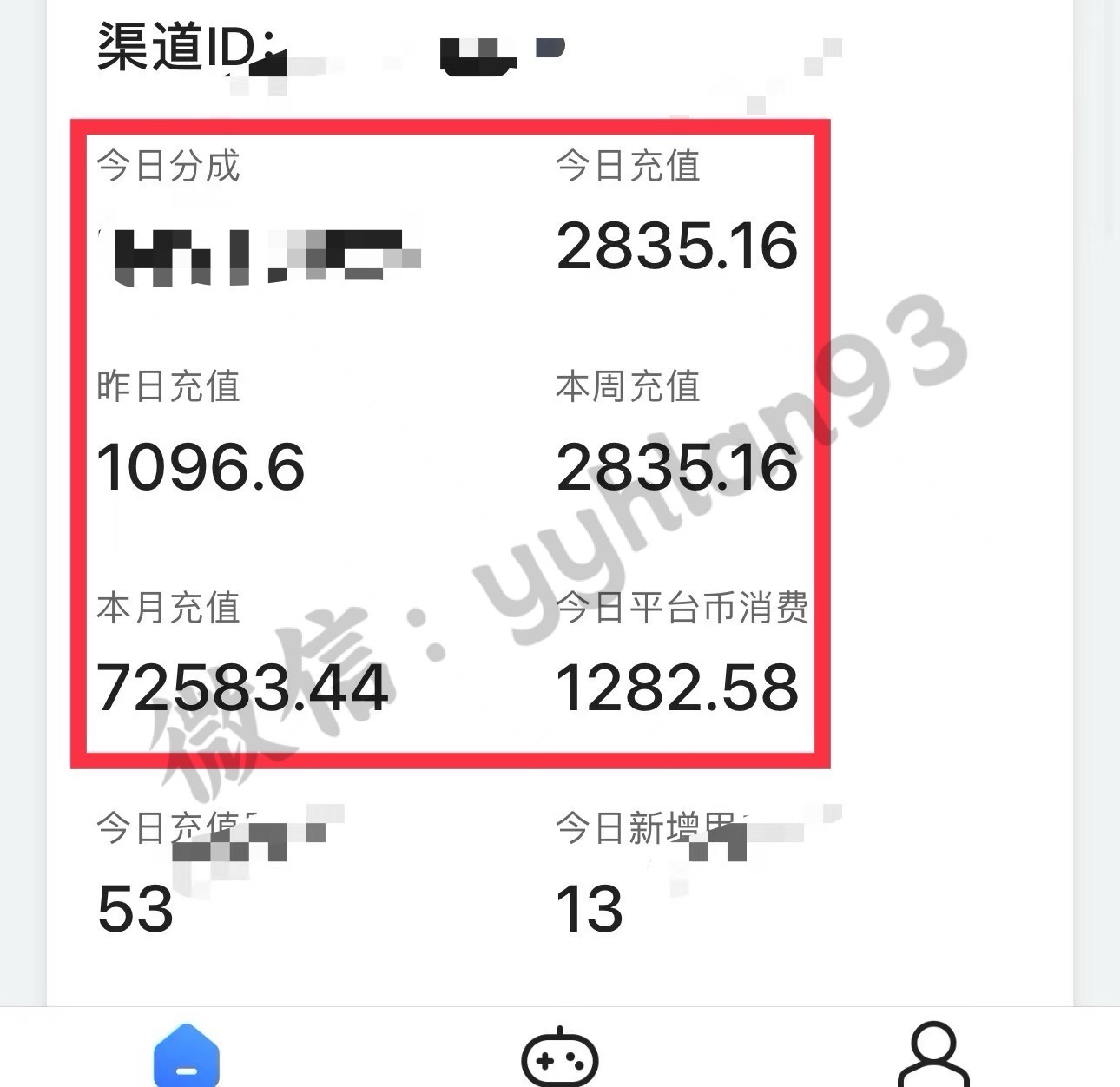 喻先生找合伙人