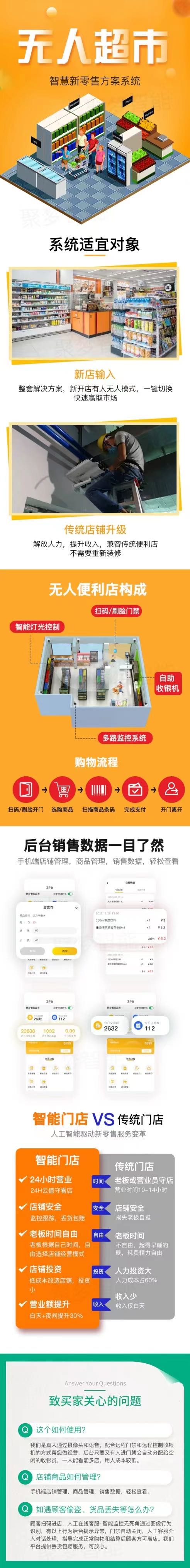 权先生易值守24小时云值守无人超市