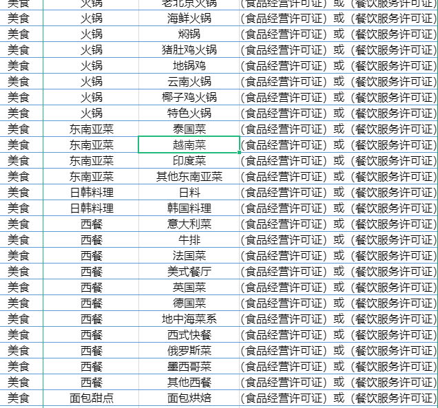 刘先生抖音生活服务拉新