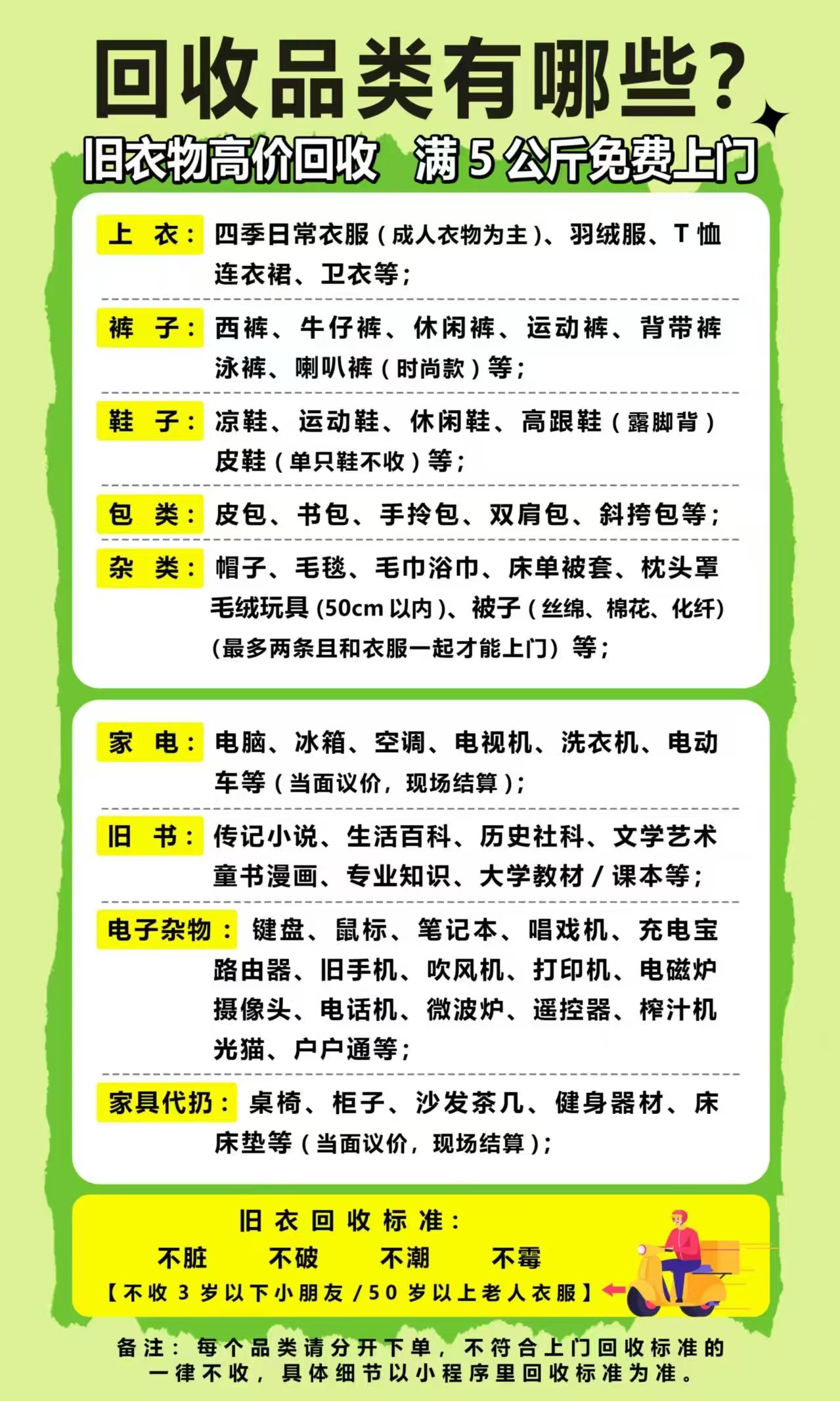 刘智超地推项目旧衣服上门回收小程序拉新 需下单 单价高，诚心邀请地推团队