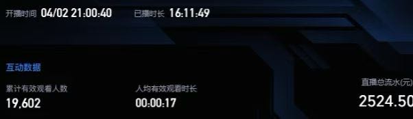 杨先生其他供需普通人 AI 无人娱乐直播全自动就能变现