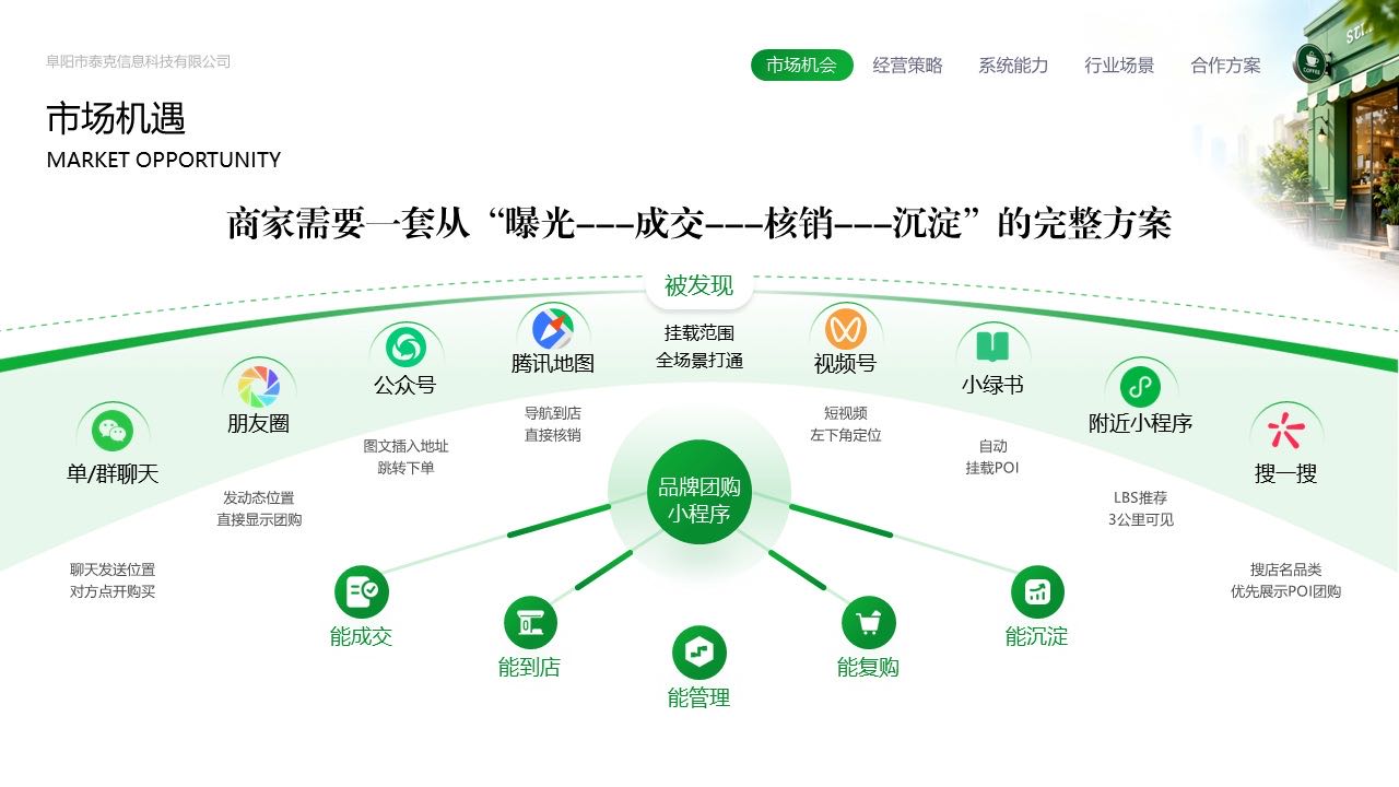 蔡磊找合伙人