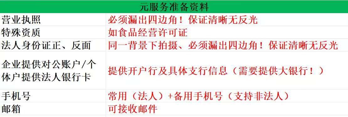 郑昌繁地推项目华为元服务推广