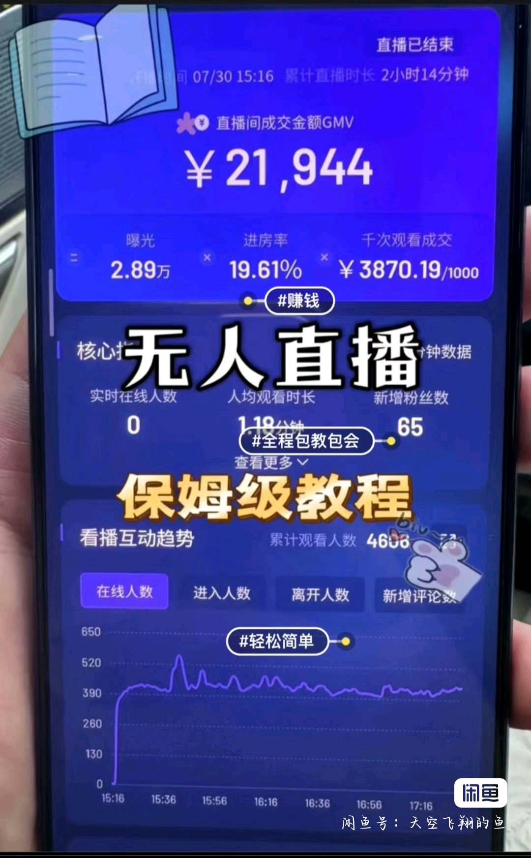 吴敏慧其他供需快手抖音平台，无人直播！