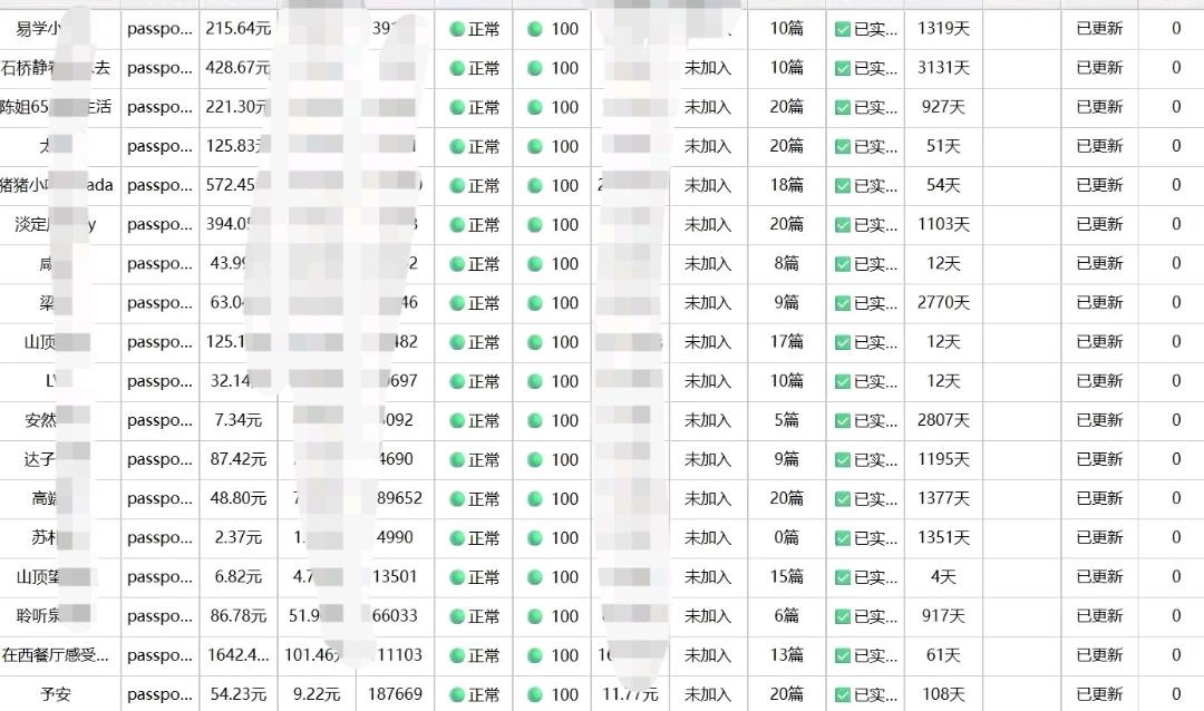 陈先生其他供需