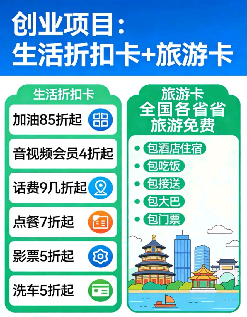 王先生找合伙人利润70倍的创业好项目，生活折扣卡＋旅游卡旅游免费，市场空白＋刚需