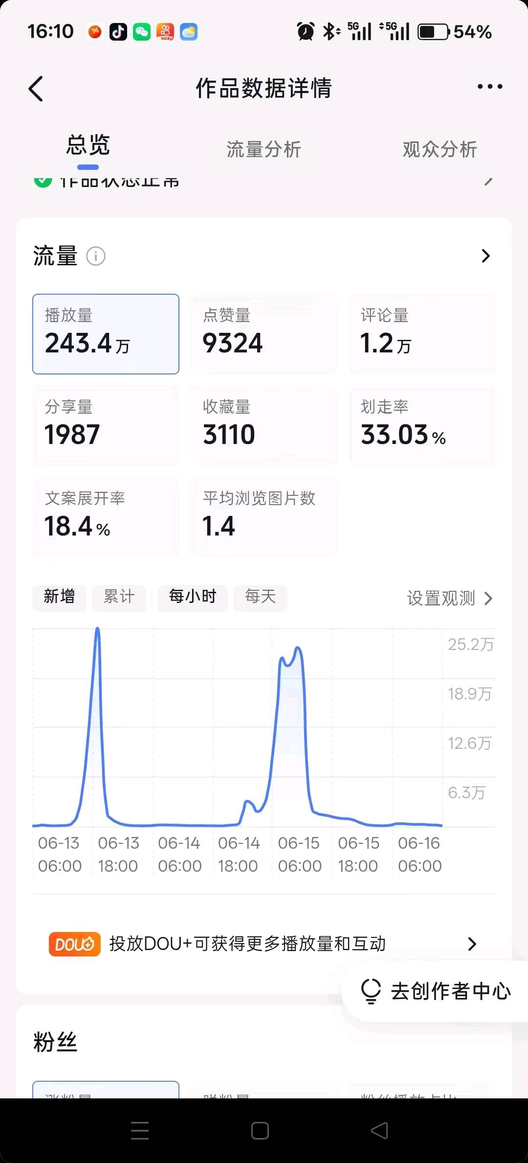 张女士小说推文副业,手机0基础操作就能做