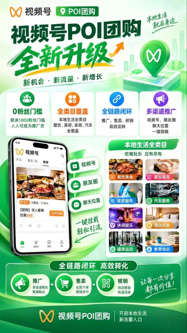 赵传超地推项目微信视频号poi团购