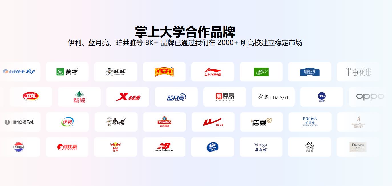 戴余珠一手优质销售渠道，4000万的大学生私域流量！寻找优质品牌商家合作