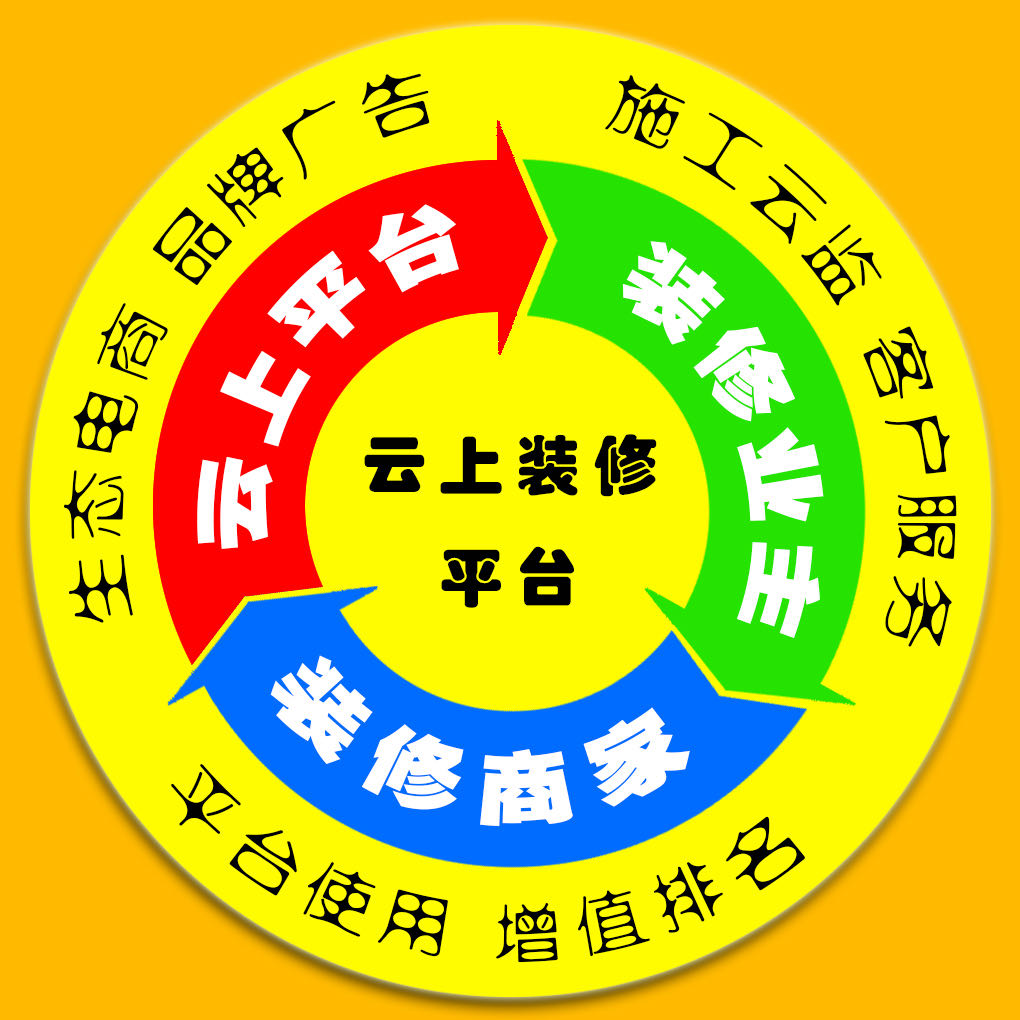 赵翔地推项目云上装修平台地推拉，结合电销，建材商家入驻小程序