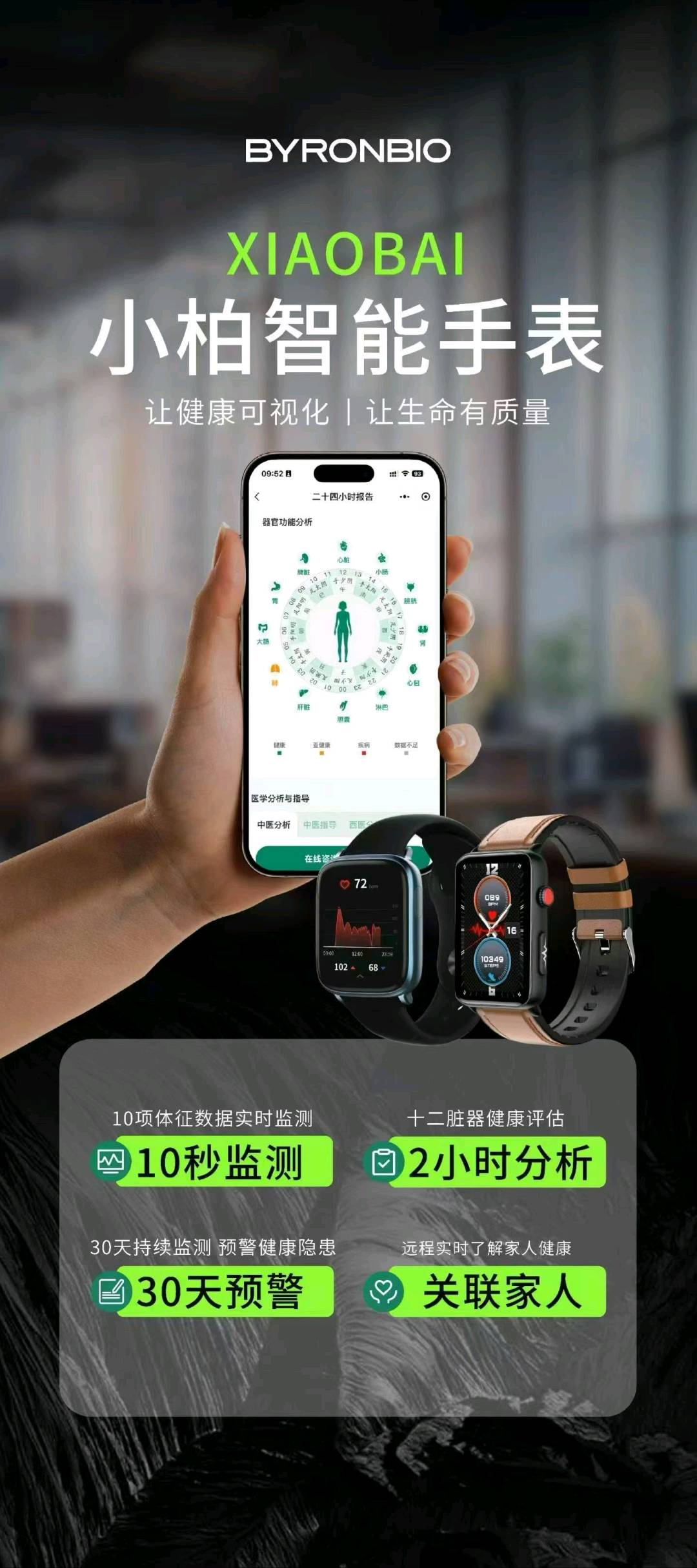 焦先生找合伙人ai健康管理+营养干预找合伙人月入可*