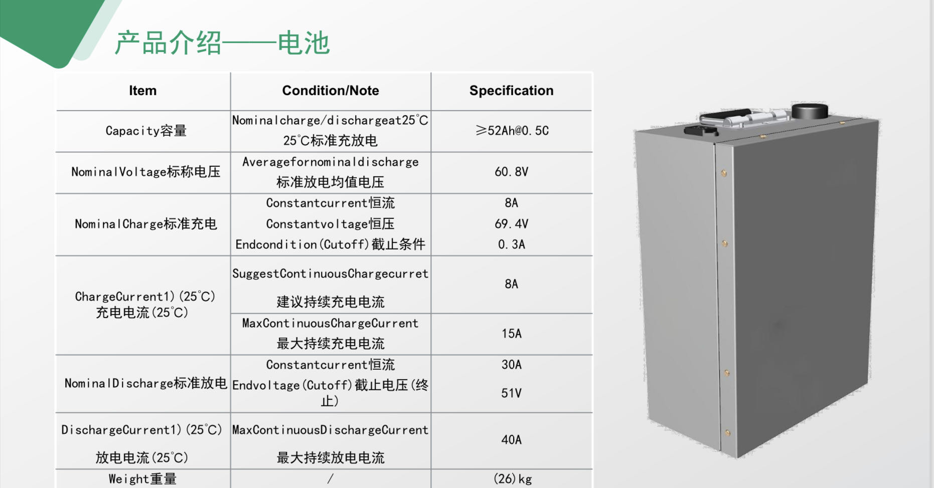 刘先生品牌货源