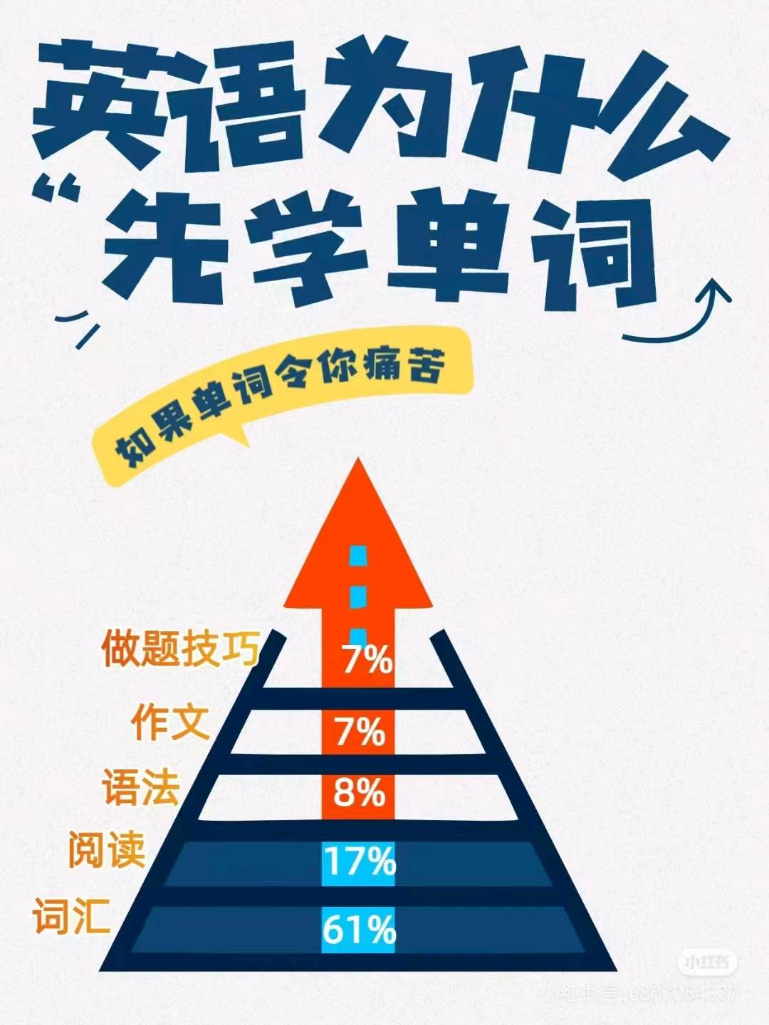 赵章伟异业合作跨界结盟，打造行业融合新引擎！英语教育黄金赛道项目合作推广
