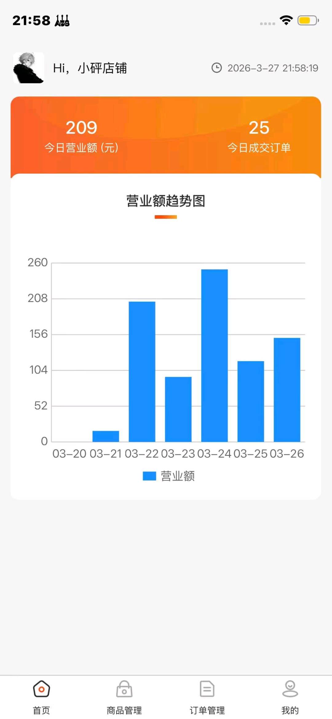 朱立硕其他供需招聘分销代理 可以提供平台 技术