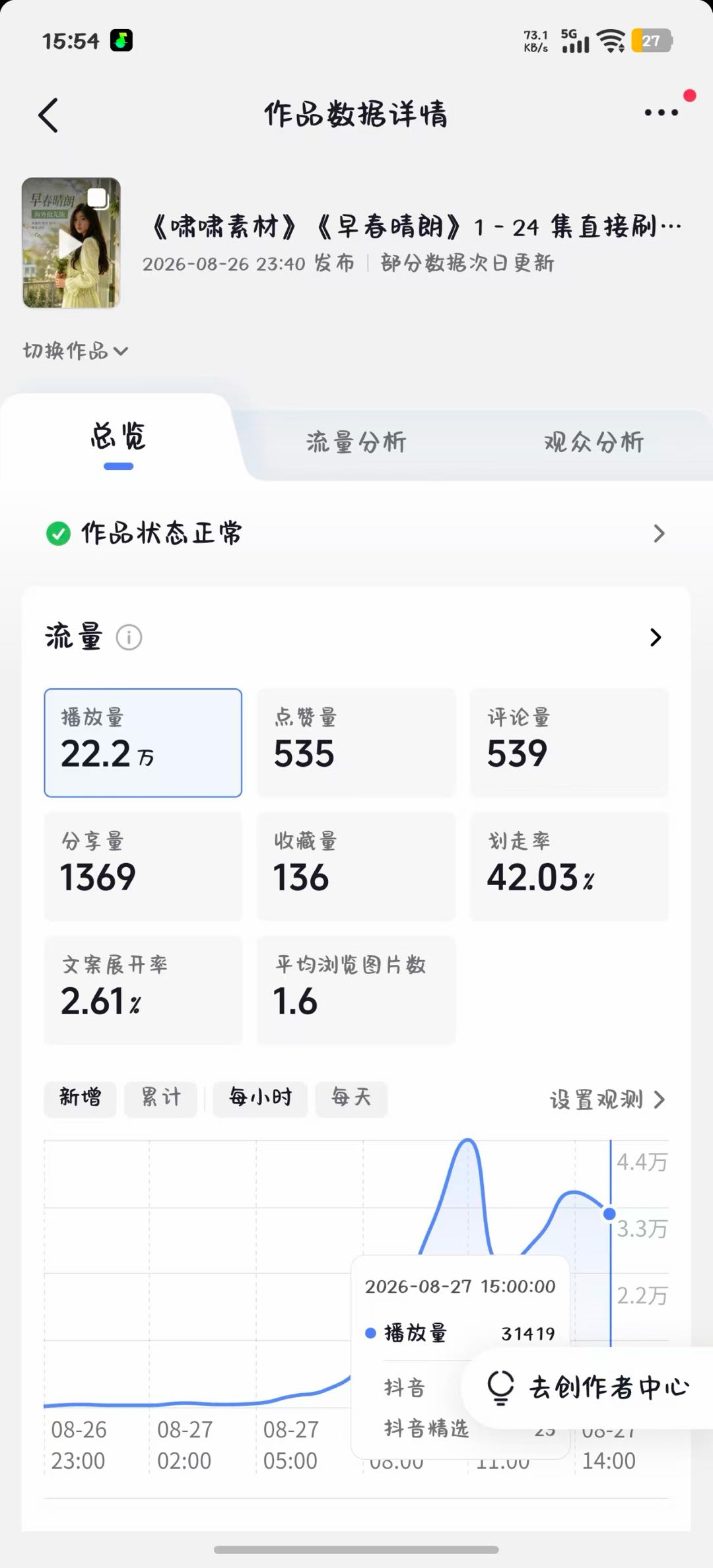 张凯格其他供需全平台推广合作：抖音短剧素材分发，我供你发，团队扶持小白速成