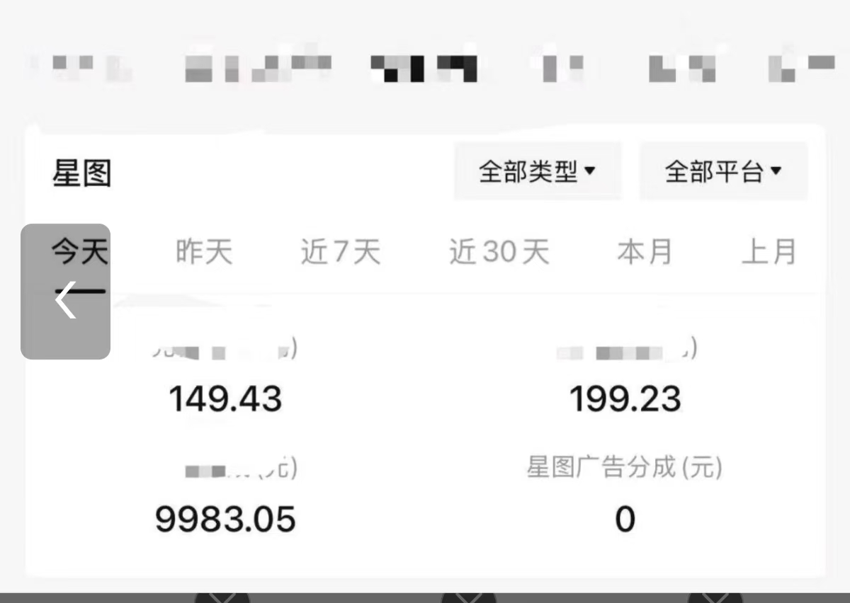 杜先生其他供需