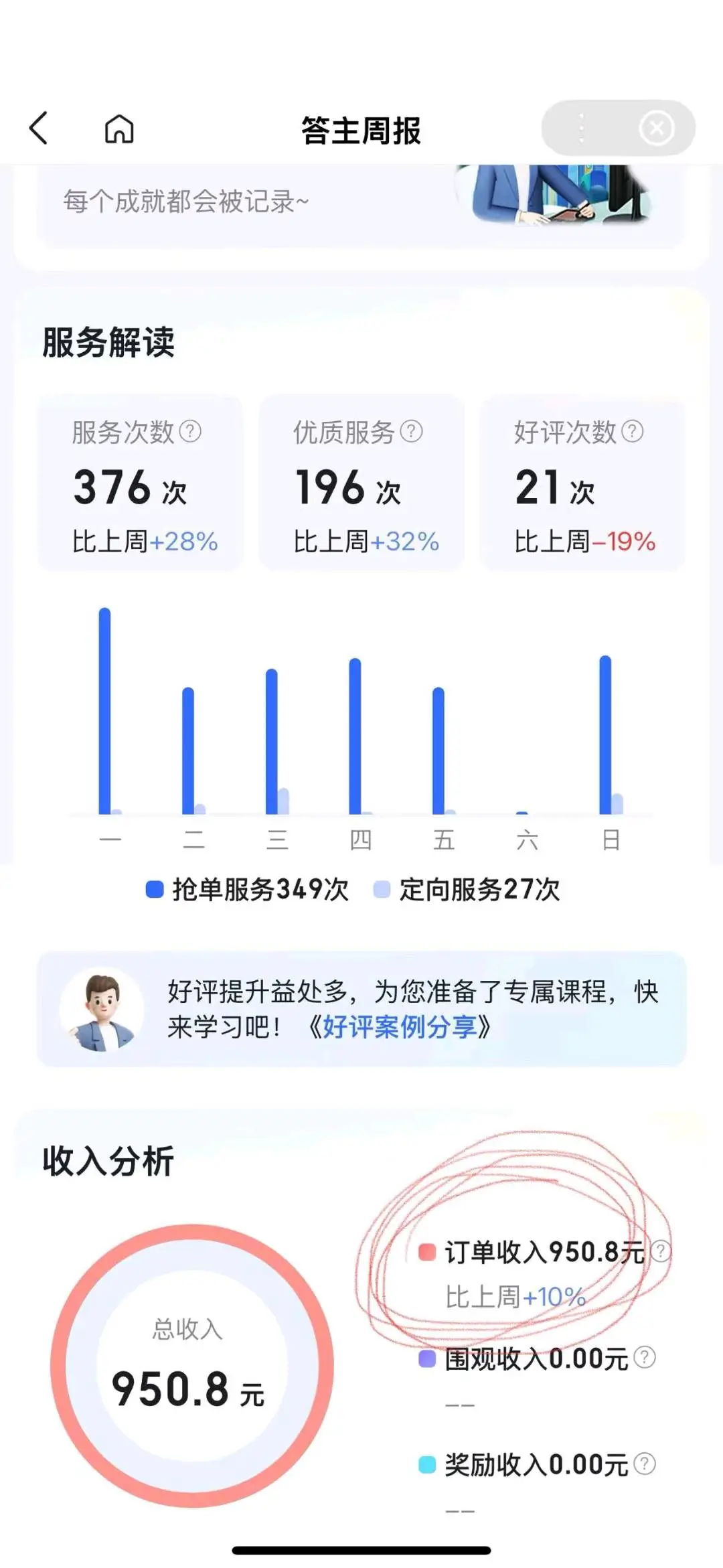 朱女士答题项目 非常简单 会玩手机会复制粘贴就行