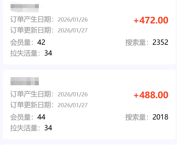 温先生找合伙人抖音，小红书小说推文合伙人计划，无上车费，诚信合作