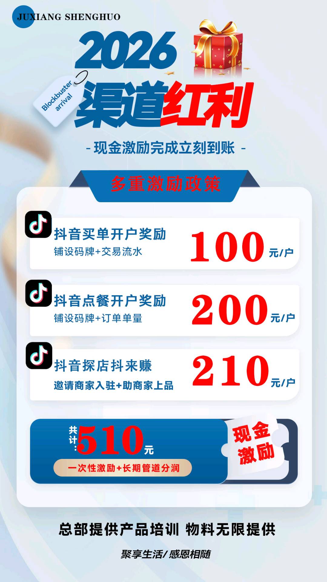 周先生找合伙人