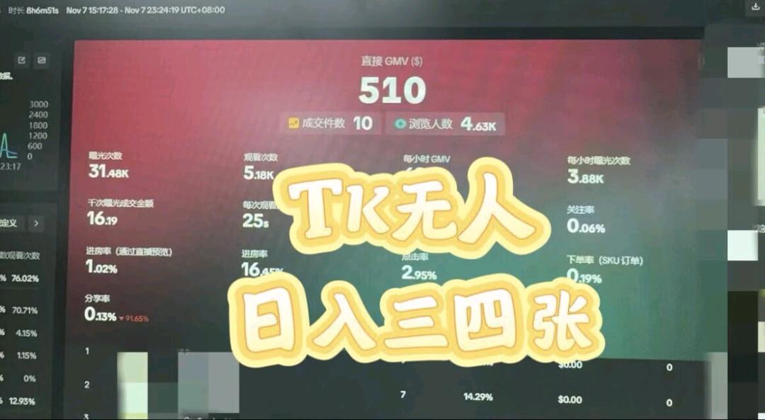 郝艳杰找合伙人TK无人直播