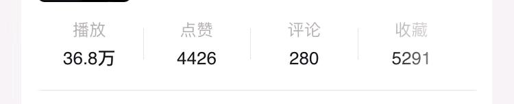 朱女士找合伙人