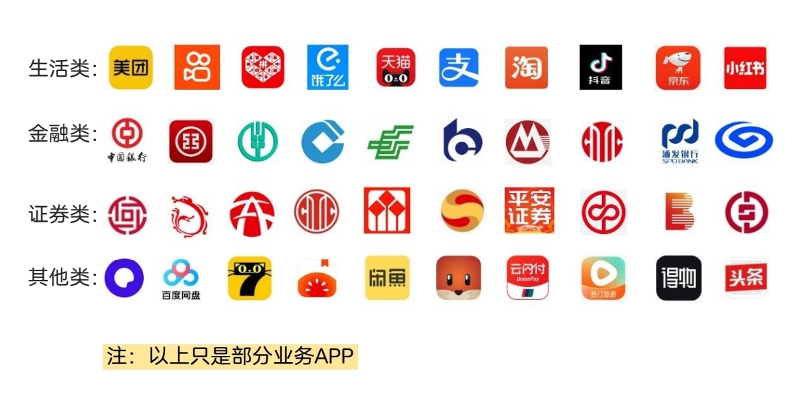 李先生找合伙人app拉新工作室一手资源，落地培训1:1复刻