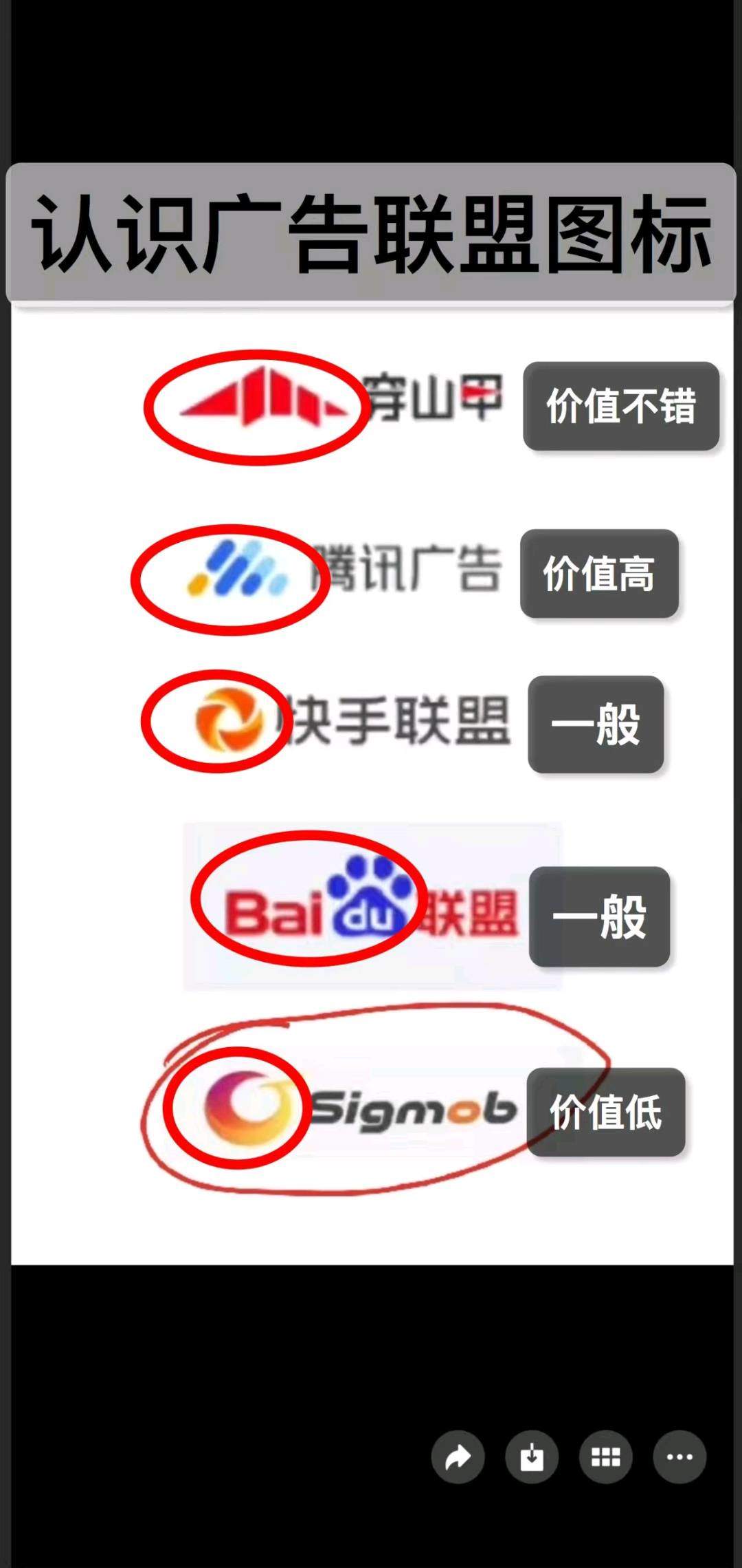 钟策秋其他供需