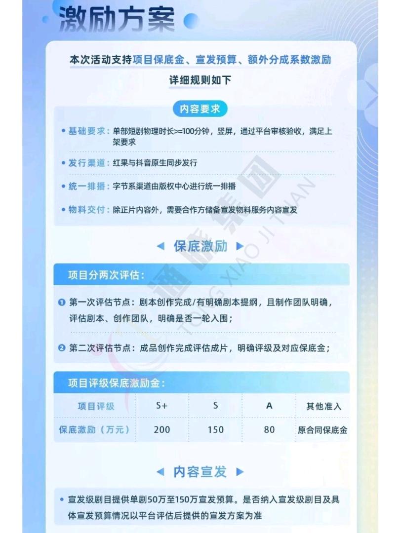 谢永杰找合伙人漫剧广告变现，抖音官方对公结算，月结，独立后台
