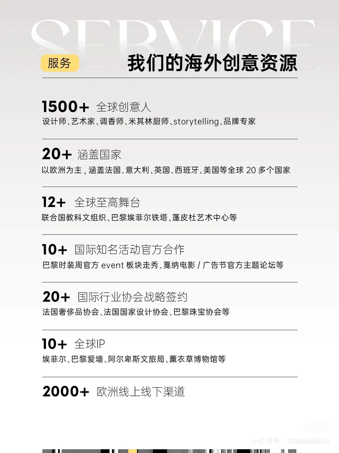 屈荣鑫提供全球**设计师、卢浮宫等**IP等资源，寻找优质品牌客户