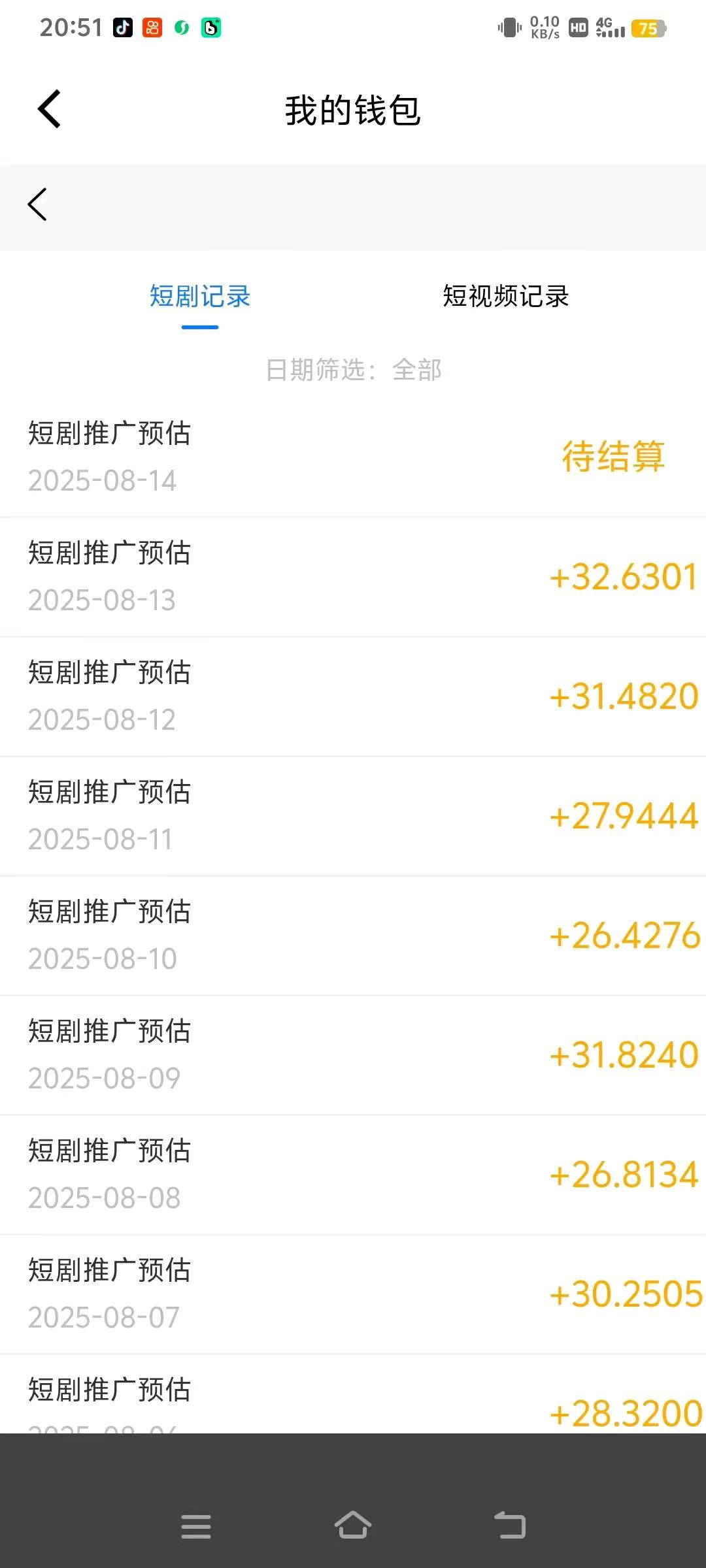 唐代友其他供需