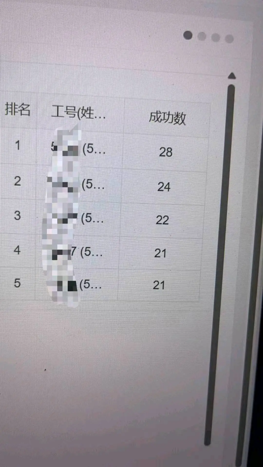 陈洪军其他供需移动客服外包业务,系统资源优质,结算稳定,长久可做