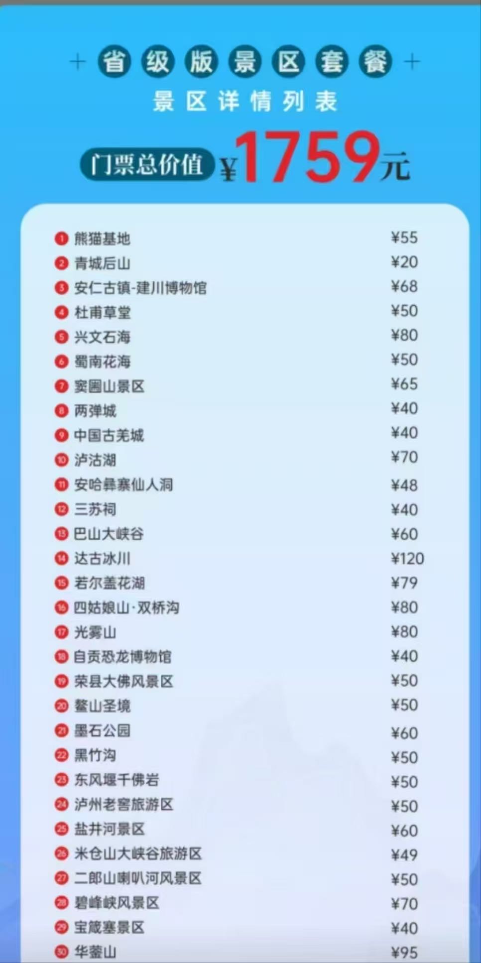 李先生找合伙人超低价全国旅游套票，全国热门景区，欢迎合作