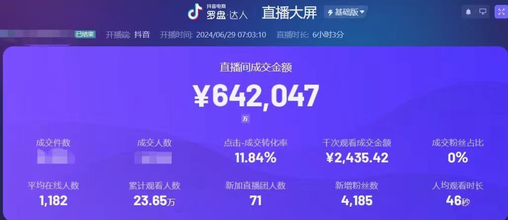王佳欢抖音优质合作项目