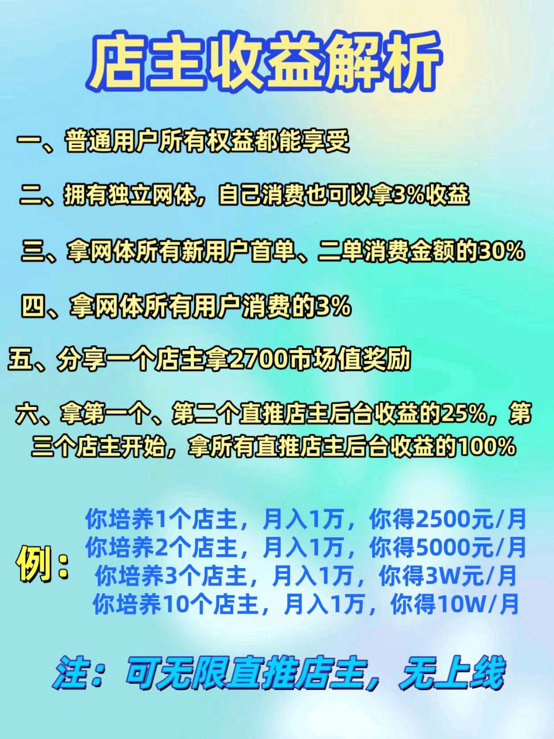 金杰有鱼生活试用员