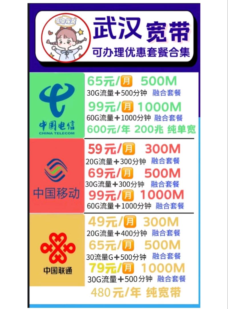 兰俊武异业合作武汉三家宽带异业合作，额外收入,佣金秒结,无需懂业务