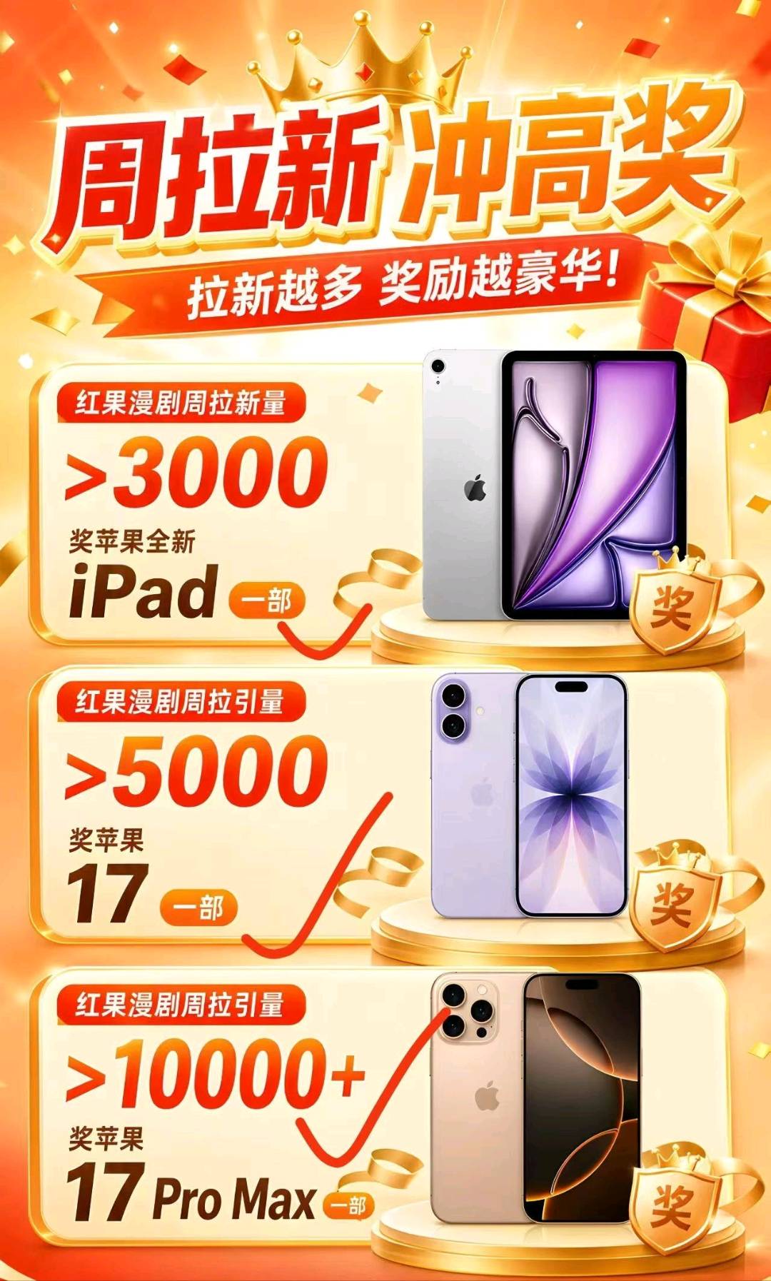 罗皇保其他供需