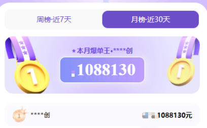 查家诚其他供需