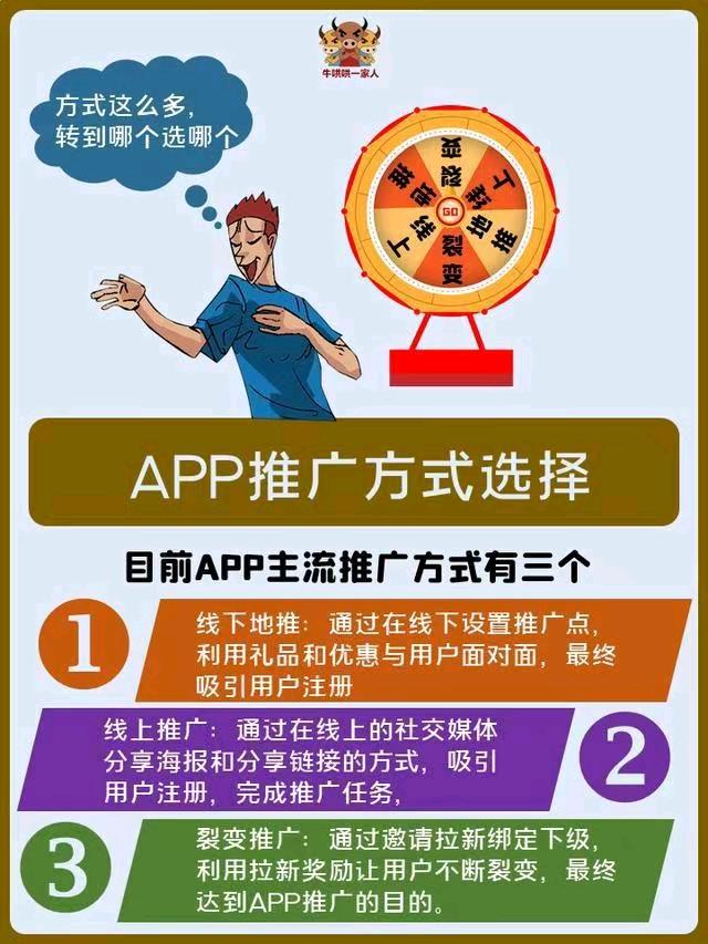 匡萃雾推广团队