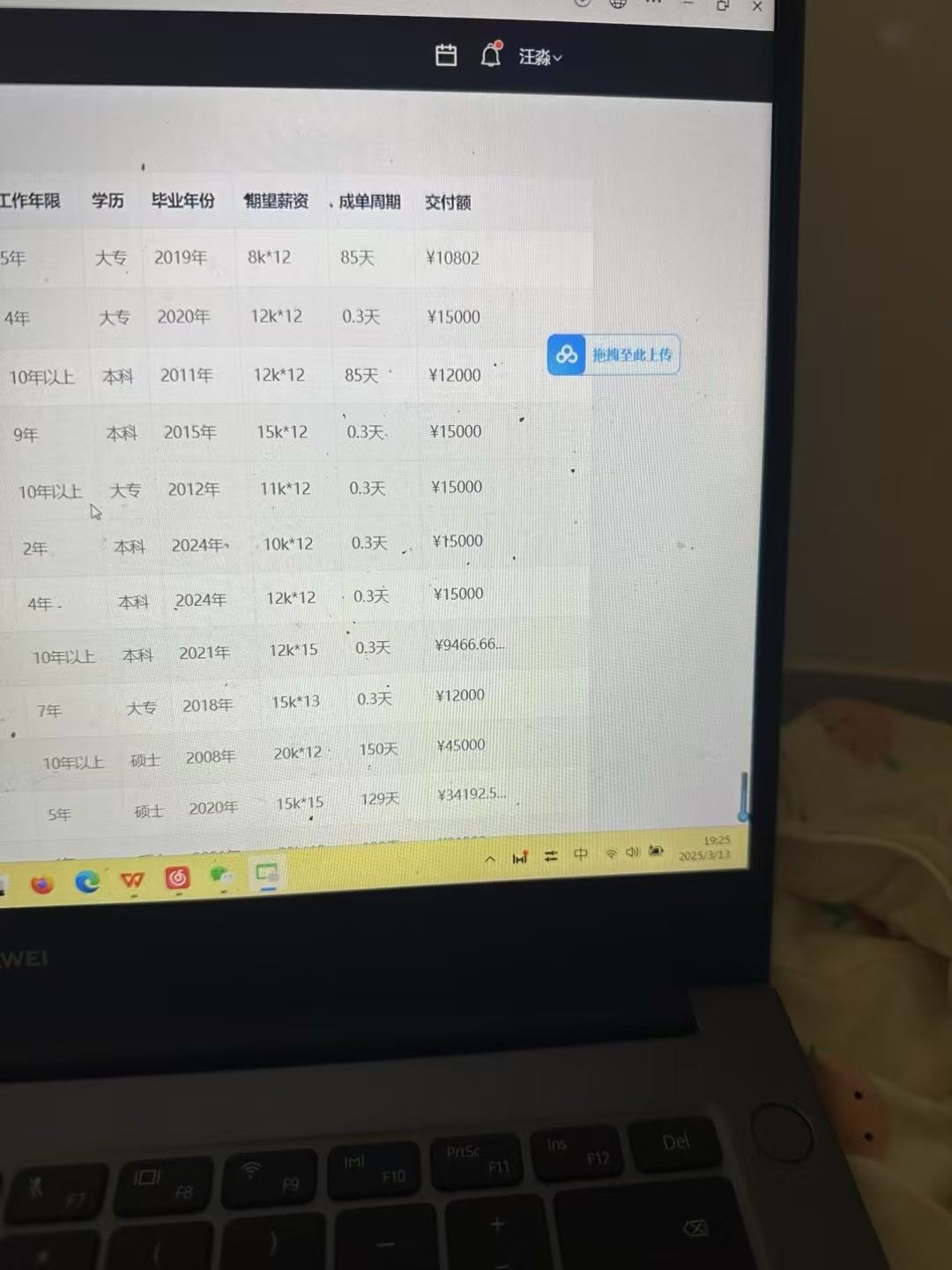 汪先生找合伙人线上人力资源项目无需加盟费！会聊天打字 一对一陪跑