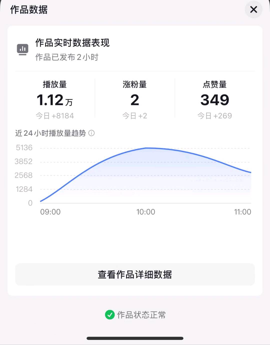 郑女士其他供需小说推文强势掘金，无需经验，长久稳定，一部手机即可快速上手变现越做越香