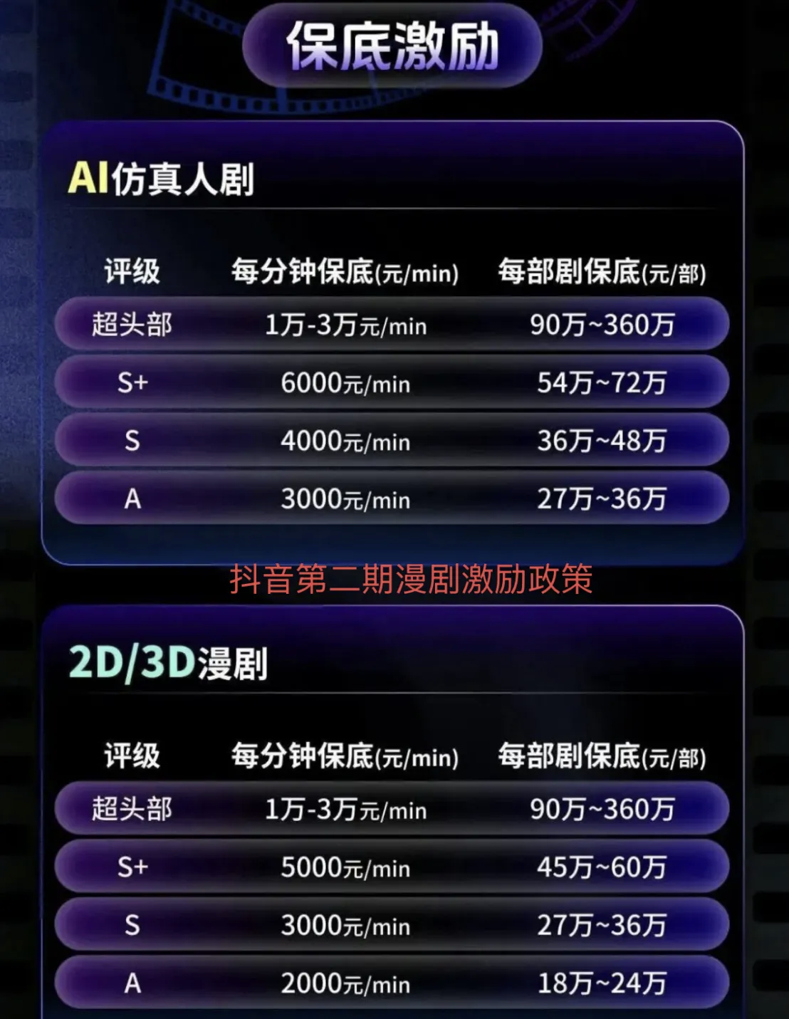 李详其他供需AIGC定向委培+项目合作