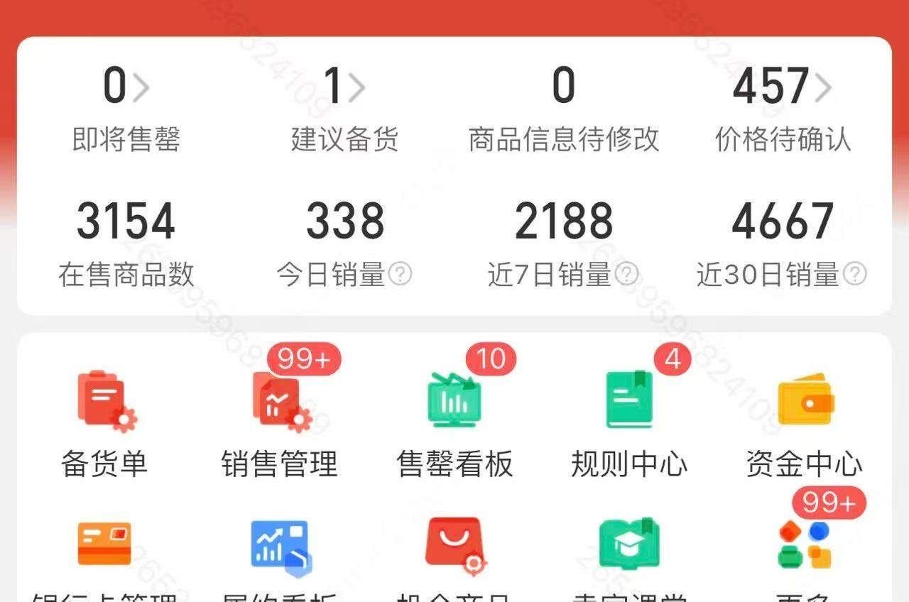 麻先生找合伙人跨境电商，不垫资，不囤货，我出资源，你帮忙，利润分成模式