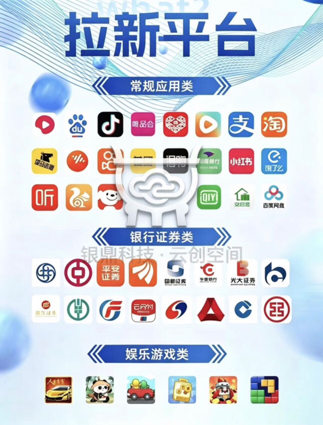 陆君诚找合伙人