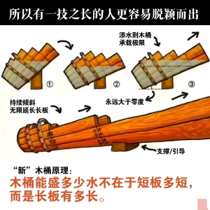 陈先生