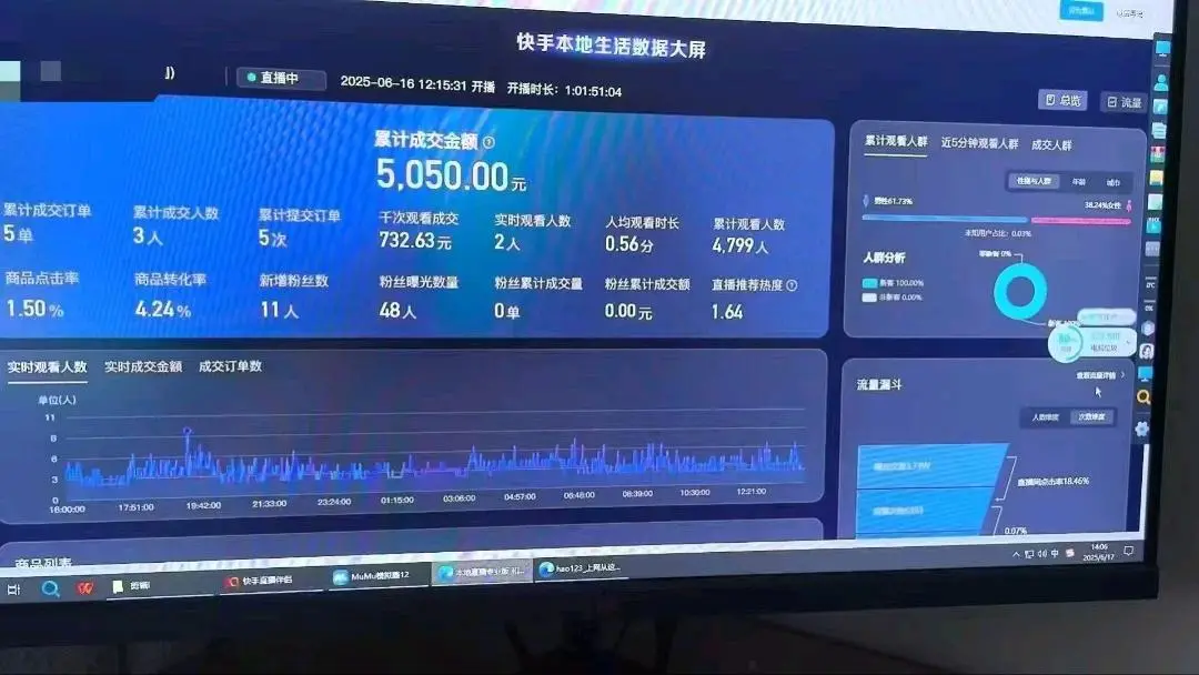 叶茂琼快手本地生活无人直播项目,0基础快速变现,资源扶持全包