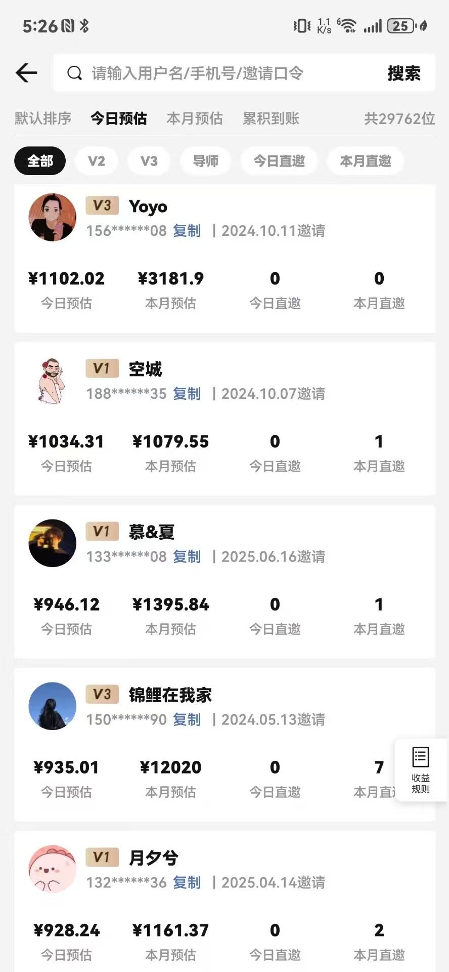 程肖荣其他供需