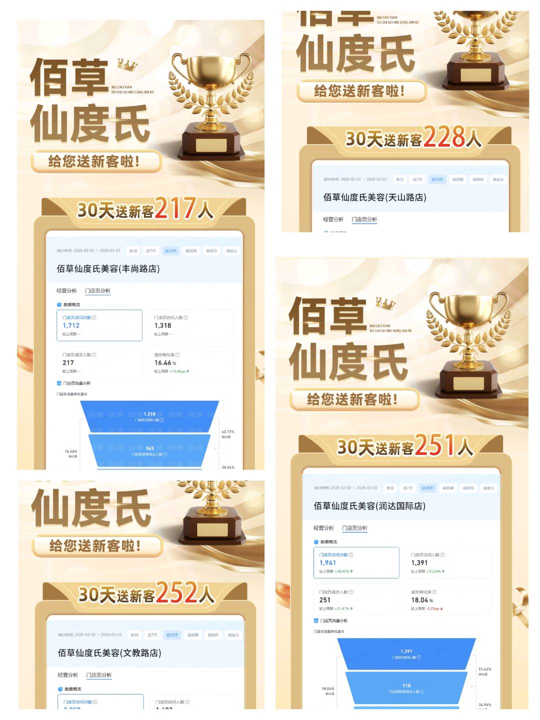 李启健找合伙人等离子基因嫩白，一单提成*美业集团公司，有线下交付团队