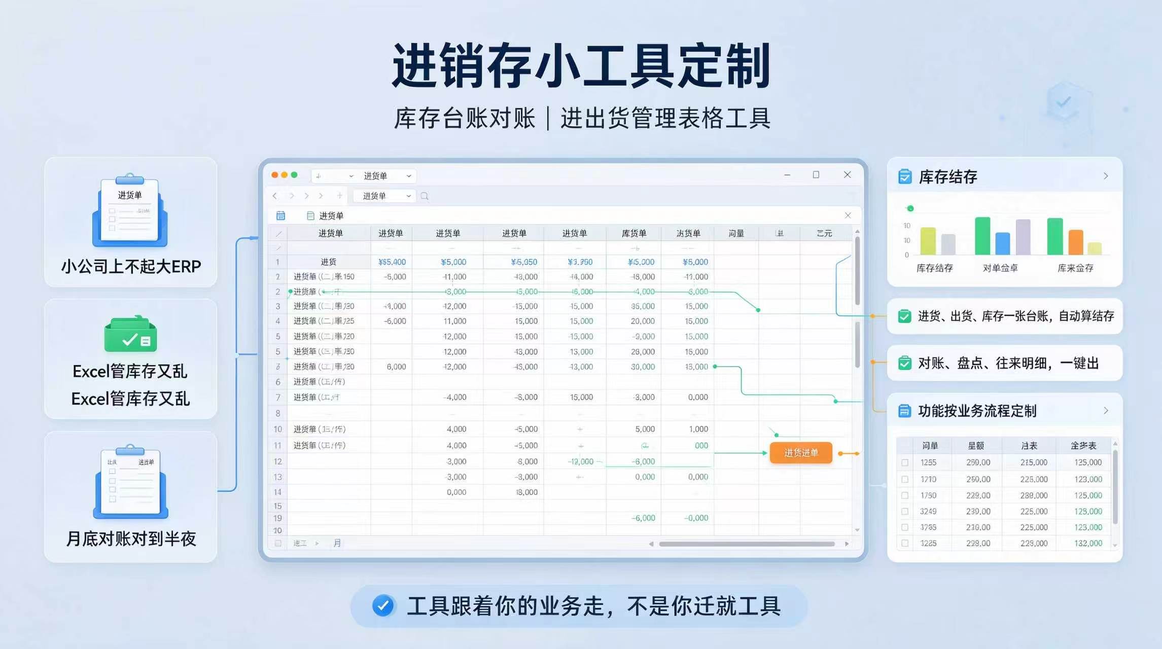 高先生找合伙人寻求，企业老系统报表升级合作方案 零门槛，有客户就能合作