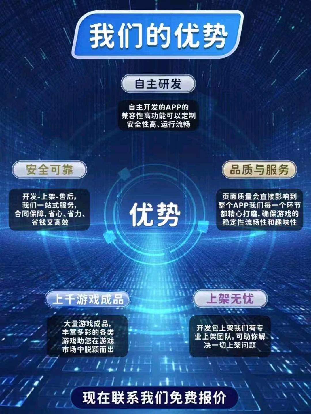 司悦其他供需互联网变现项目，每日收益*