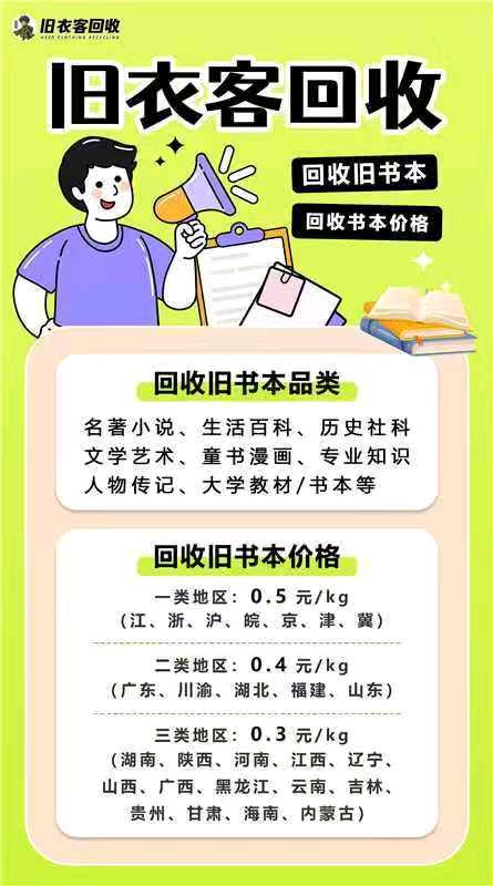 舒克建招募微信小程序代理旧衣客回收，一部手机即可，无需投资